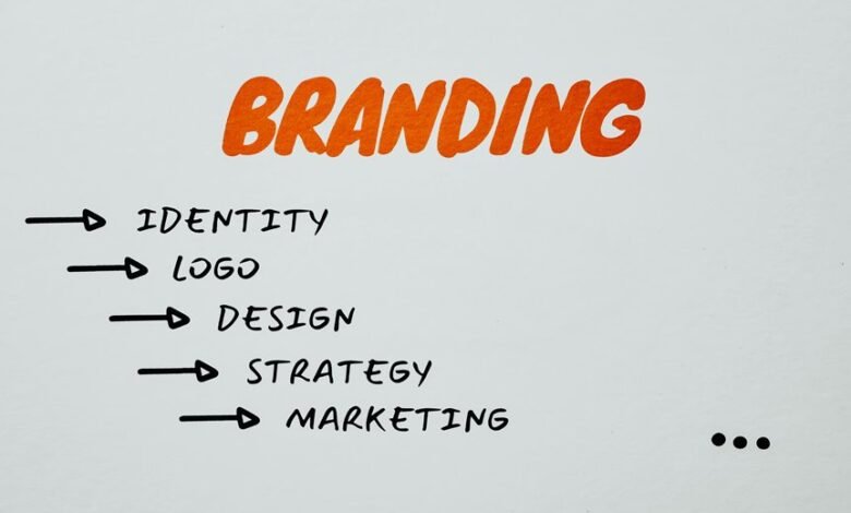 branding through smart authority