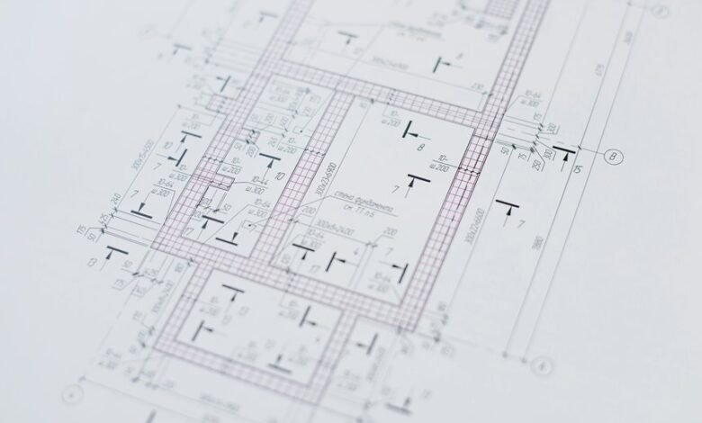 digital growth strategy framework