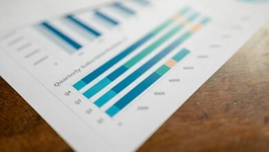 intelligent online strategy results