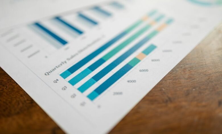 intelligent online strategy results