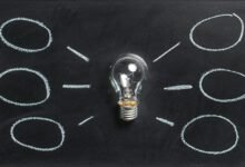 intelligent seo for visibility