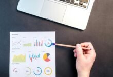 results focused performance strategy