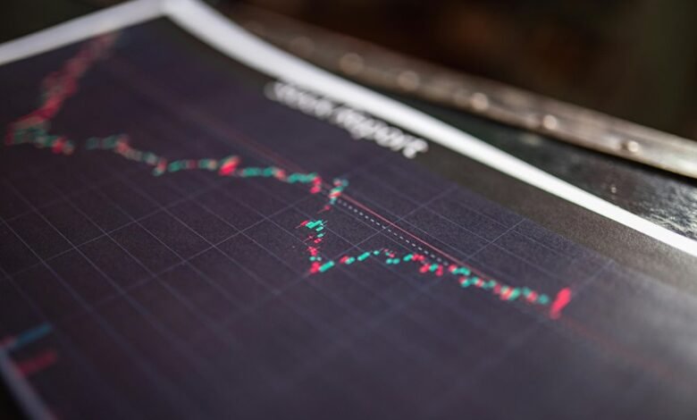 smart revenue scaling solution