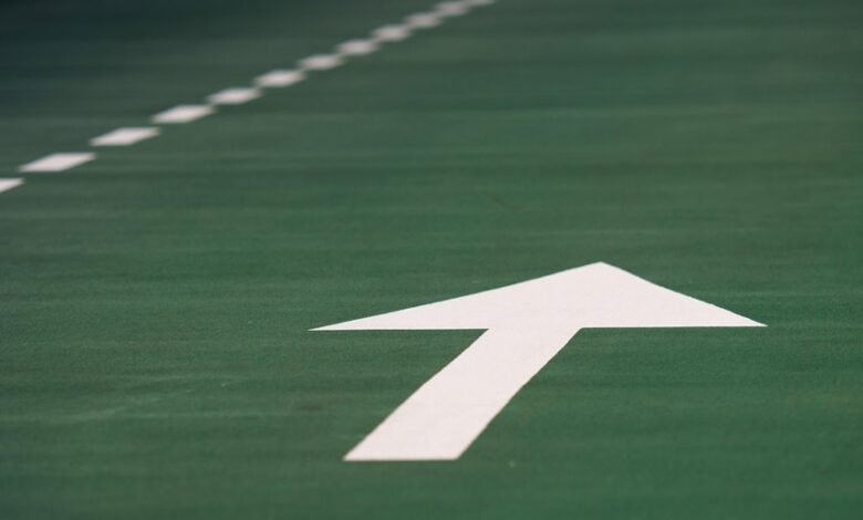 traffic planning for leads